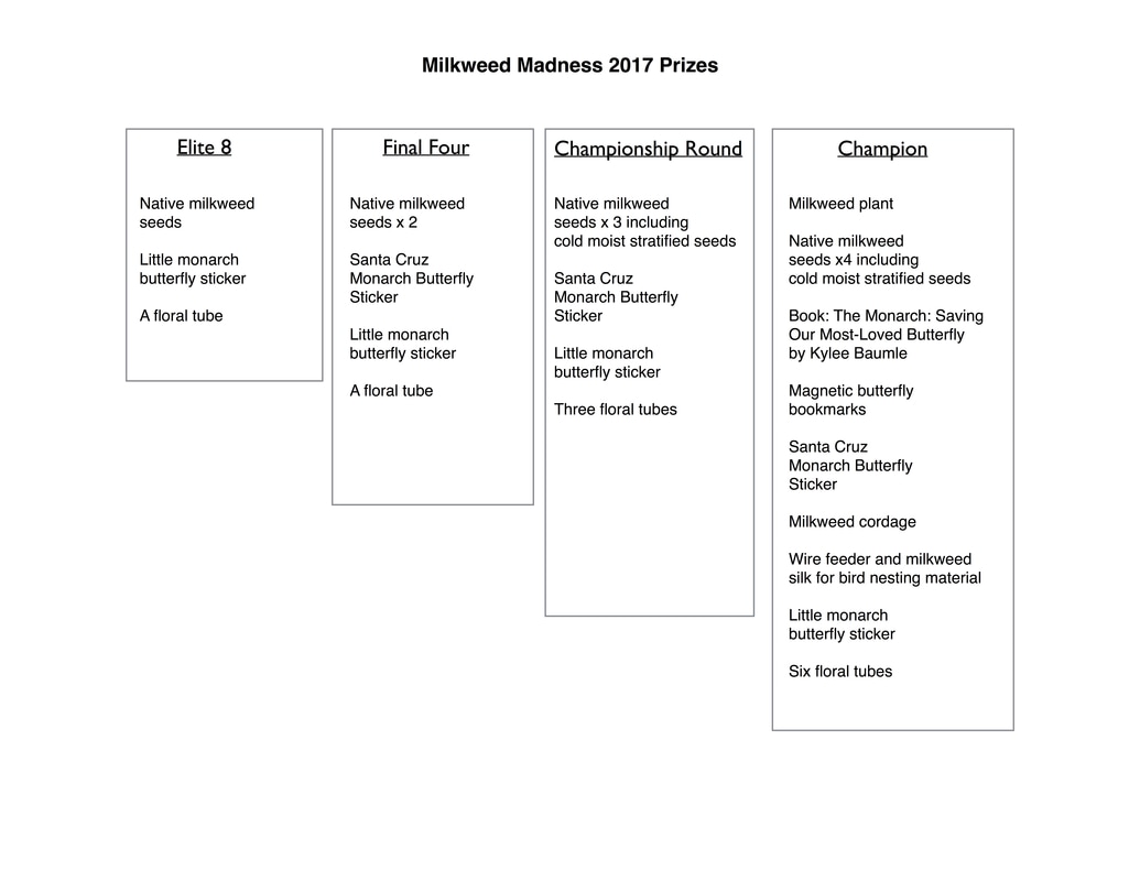 Prizes: Milkweed Madness 2017